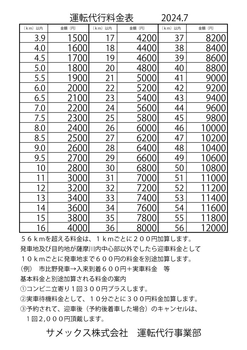料金表
